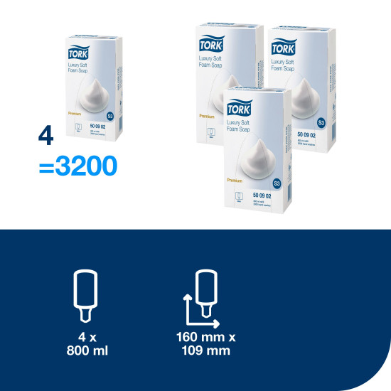 Пенное мыло Tork Luxury S3, Высокоэффективное дозирование, Clear, 800 мл