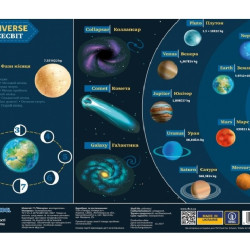 *Galda paliktnis CFS Universe, A3