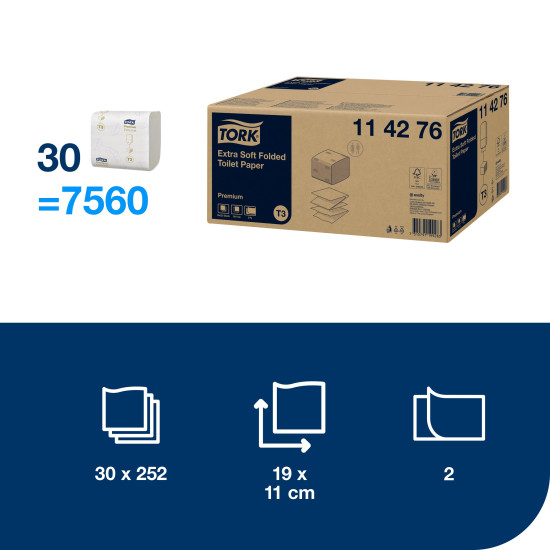 Туалетная бумага Tork T3 SmartOne Mini Advanced, White, Однолистовая Подача