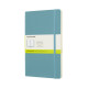 Записная книжка Moleskine Classic Soft Cover, Blue, Плоское раскрытие на 180°