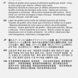 Zīmuļu komplekts Pitt Graphite Matt 10B, 12B, 14B